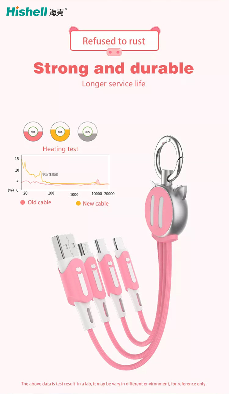 TPE 3 In 1 Multi Phone Charger Cable , Practical Retractable Cell Phone Cord