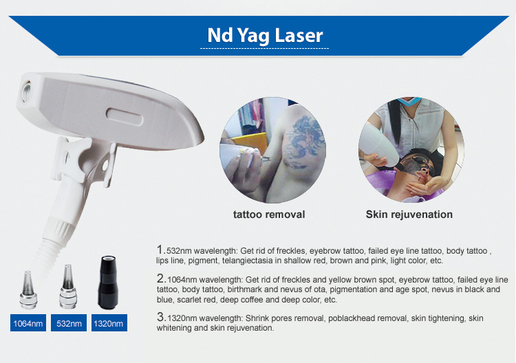 OEM Shr nd yag Optic OPT Laser Hair Removal Machine 640nm Intense Pulse