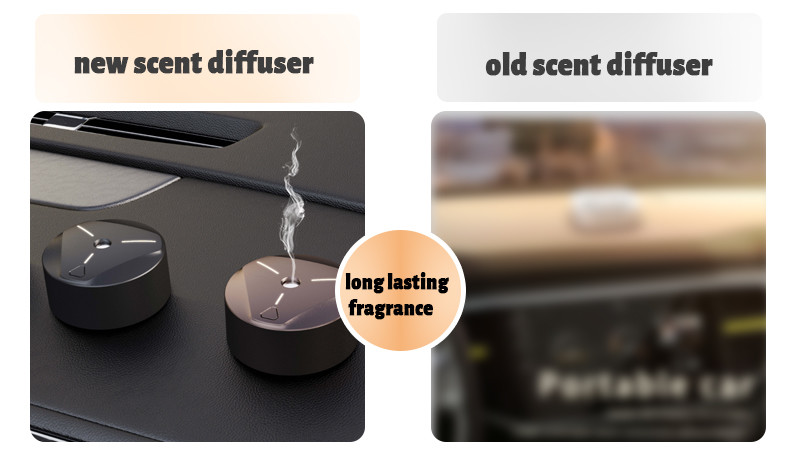 Ultrasonic Personal Space Cool Mist Aroma Diffuser 30ml