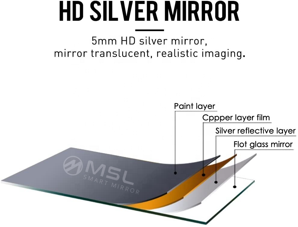 5mm LED Round Bathroom Mirror Silver LED Illuminated Bathroom Mirror 3000K - 6000K