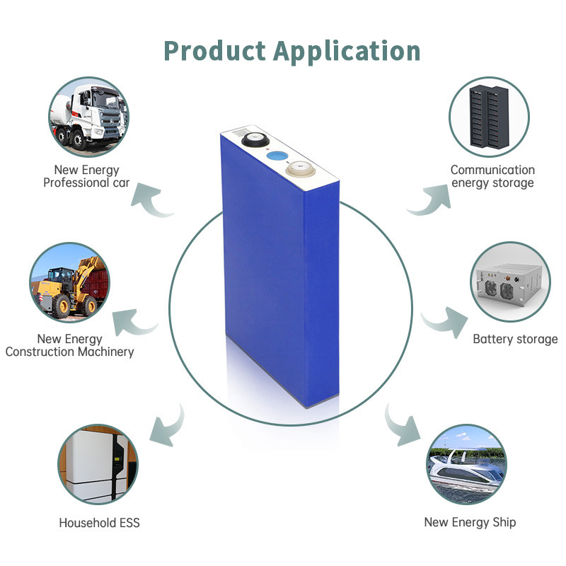 3.2V 100Ah LiFePO4 Prismatic Cell EVE Home Solar Energy Storage Battery