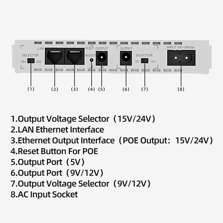 Networking Mini DC UPS 5V 9V 12V 15V 19V 24V POE for WIFI Router Power Bank Battery