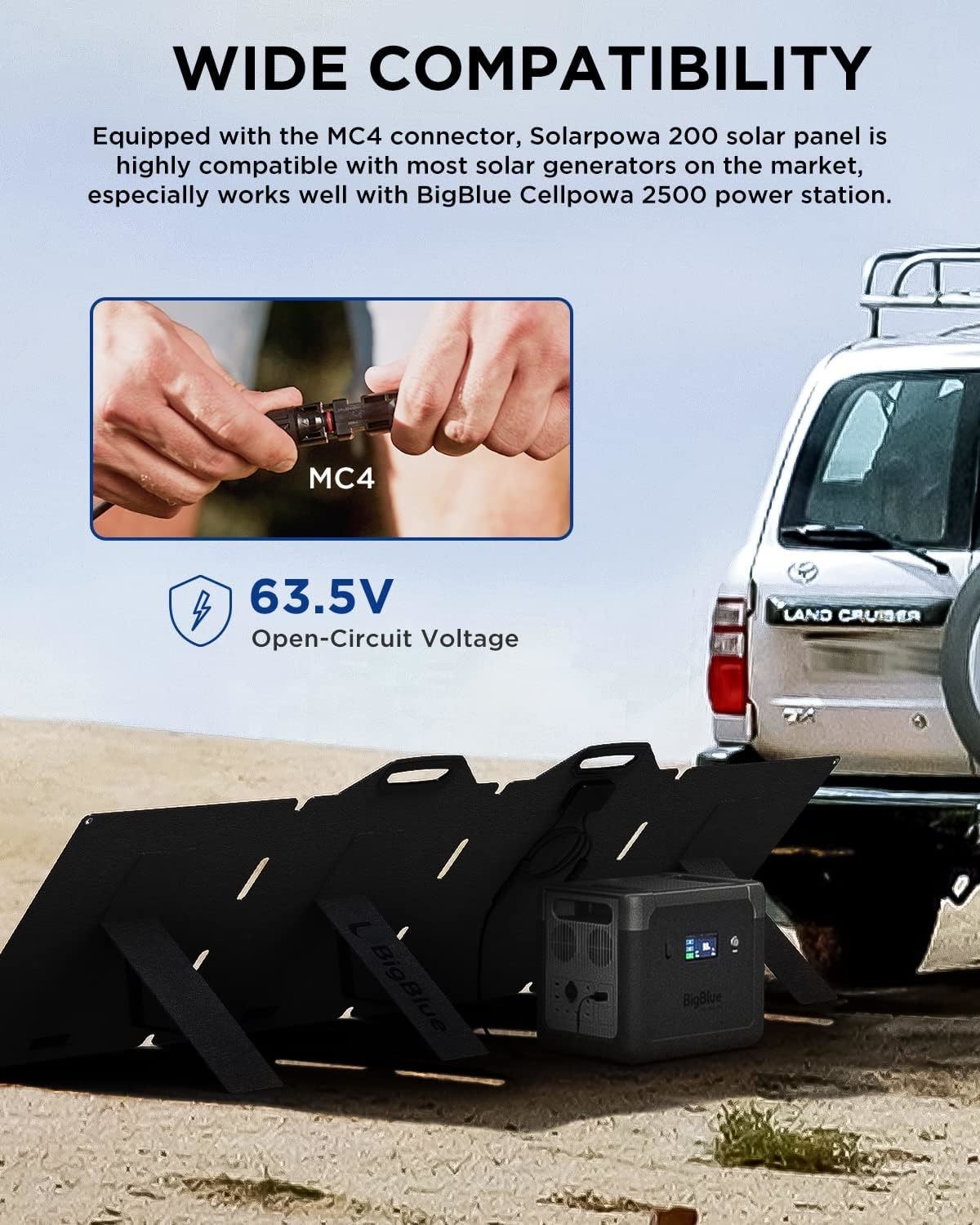 100W Solar Briefcase Charger Waterproof Design Suitable for Various Applications