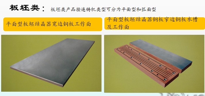 CuAg and Cu-Cr-Zr type slab Copper Mould Plate and bloom Copper Mould Plate and Chrome coating copper mould