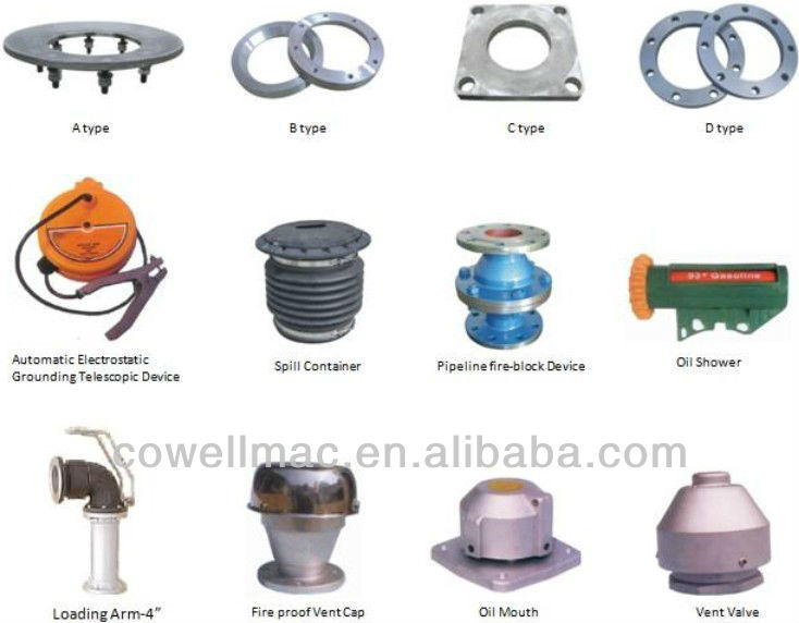 Pneumatic Control System Valves for Oil Tank Truck Spare Parts and Maintenance Needs