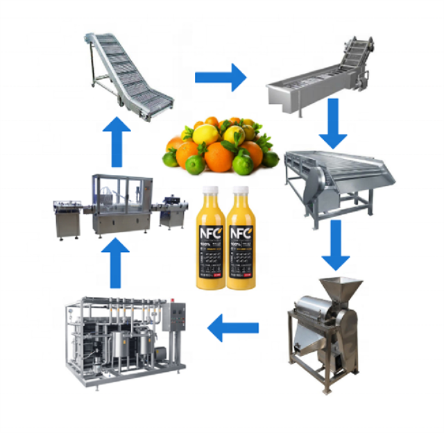 Fruit Juice Filling Production Line Processed fruit mango pulp juice extraction Machine production line