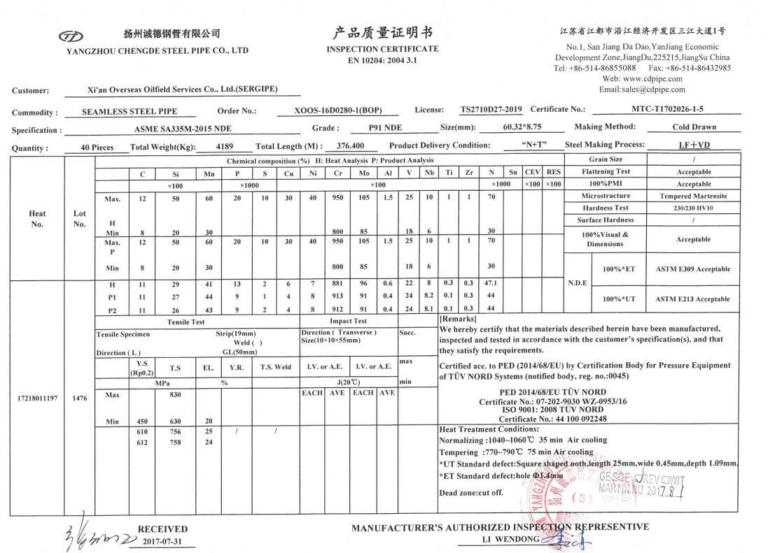 Boiler Seamless Alloy Steel Pipe ASTM A335 P91 for High Temperature Service