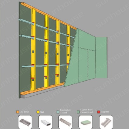 Customized Partition Wall System Light Steel Keel Fireproof For Ceiling System