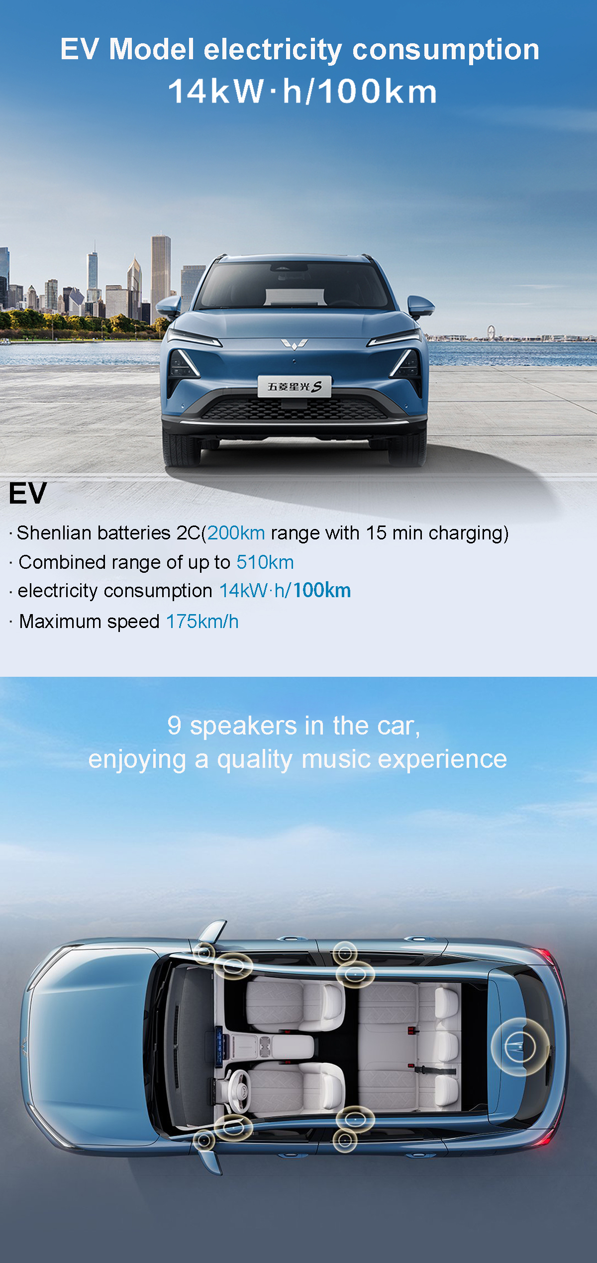 Charging Time 0.5 Hour Wuling XingguangS Long Range Electric Car SUV 2024