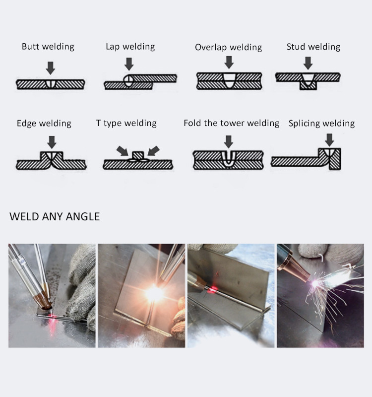 1500W 2000W Portable Handheld Laser Welders Welding Machine Price for Metal Stainless Steel Aluminum