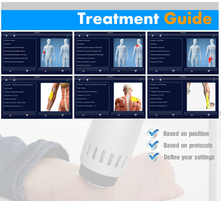 Extracorporal Shock Wave Therapy For Erectile Dysfunction Shockwave Therapy Back Pain Relief Equipment