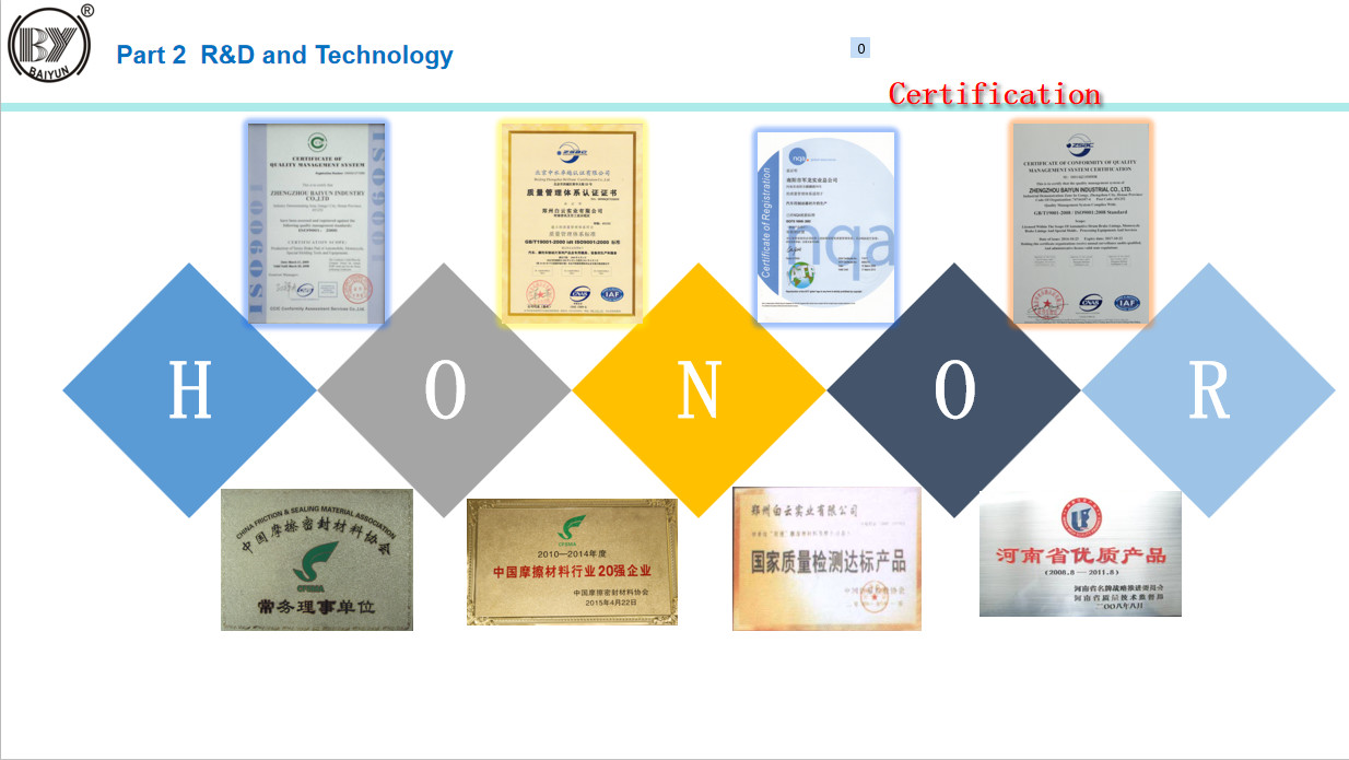 Commercial Vehicle Brake Pads Oed Standard Backing Plate For Cv Or Pc