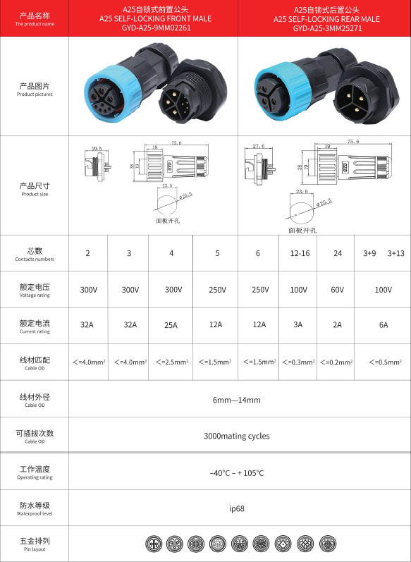 A25 Molded Cable 5 Pin Round Waterproof Wire Lighting Electrical Adapter Connector