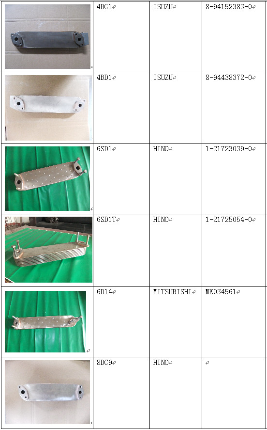J08E J08C Oil Cooler Core For Diesel Generator Parts S1571-21960