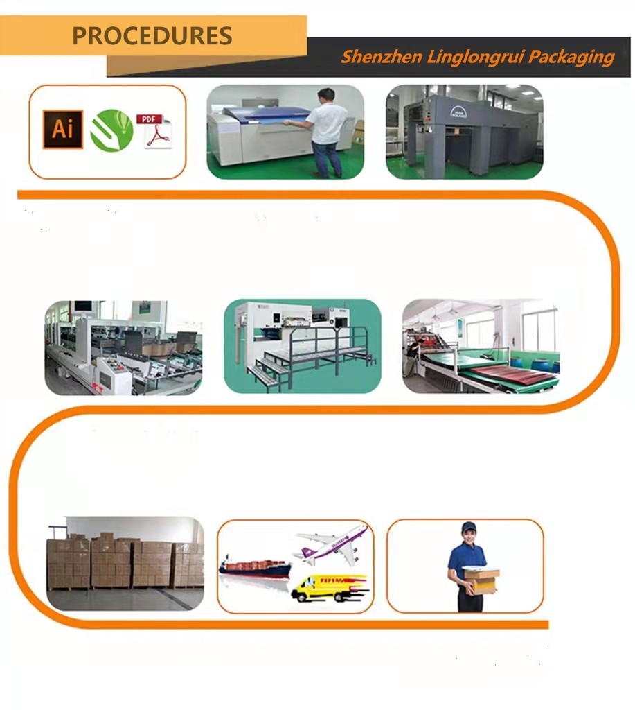 Jewelry Industrial Custom Paper Packaging Box Rigid With Magnetic Closure