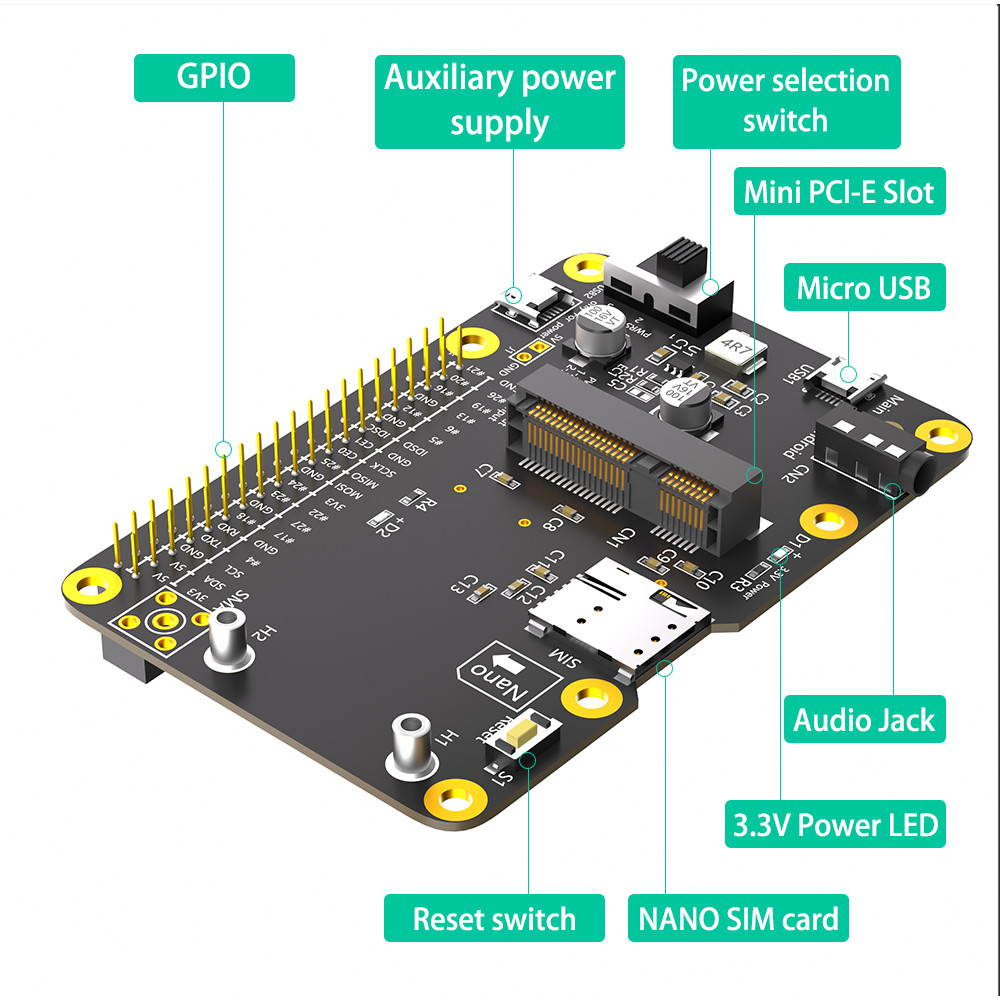 3G 4G LTE Base HAT For Raspberry Asus Tinker Board Samsung ARTIK Latte Panda
