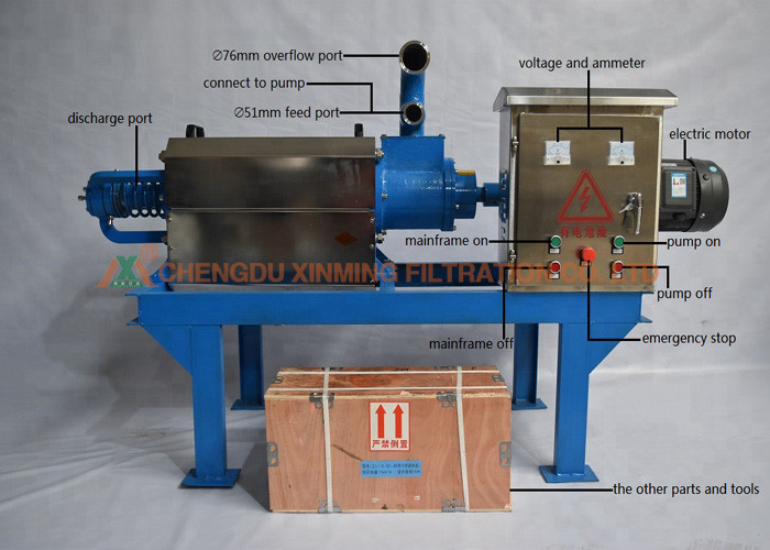 CE Solid Liquid Separation Machine , Cow Dung Dewatering Screw Press Machine