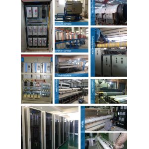 Powerful Induction Heaters with Digital Control and Five Heating Modes