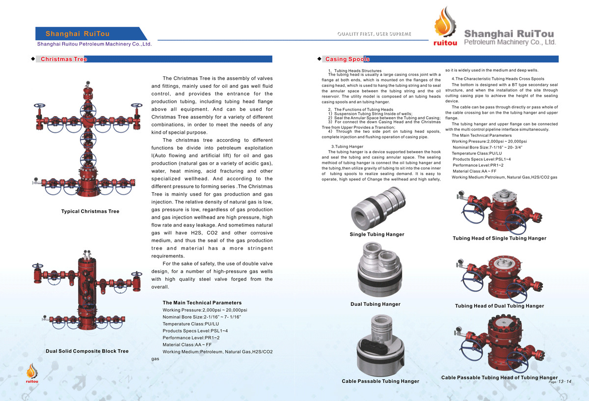 Wellhead API 6A 7-1/16" 15000psi PSL3,PR1,EE Grade Tubing Head Spool, Tubing Head Spool/Tubing Hanger Supplier