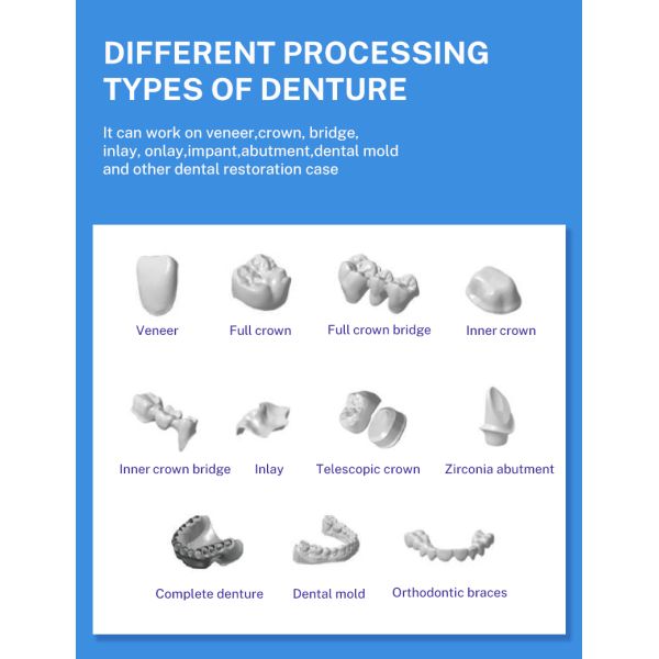 Yucera YRC-8S 5-Axis Wet Dental Milling Machine for CAD CAM