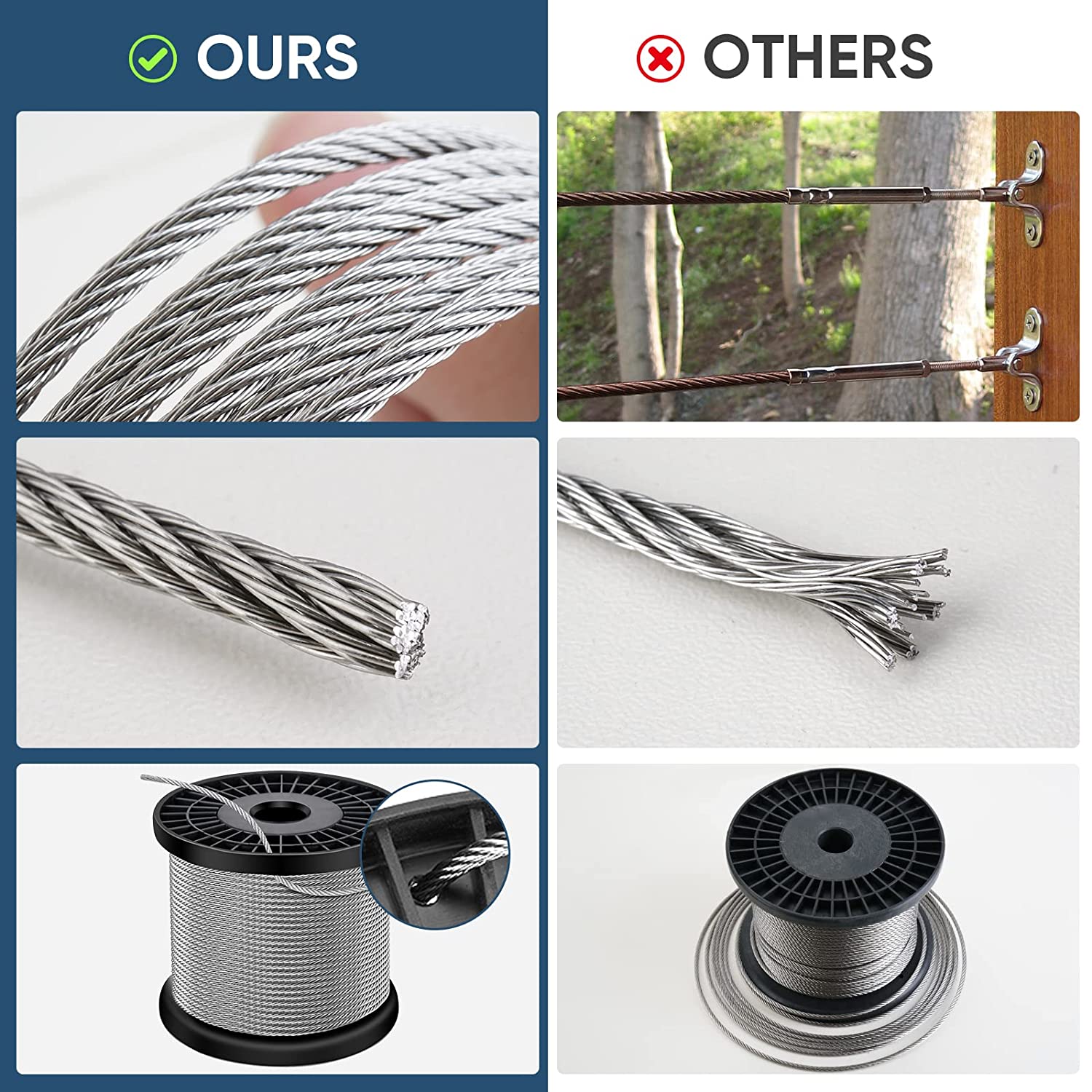 Galvanized 7x7 7x19 1x12 Steel Cable 304 316 316L Stainless Wire Rope for Aircraft