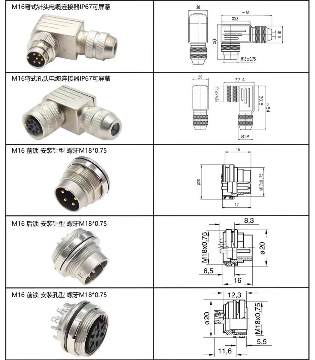 M16 2 Pin 12 Pin 24 Pin waterproof electrical cable connector