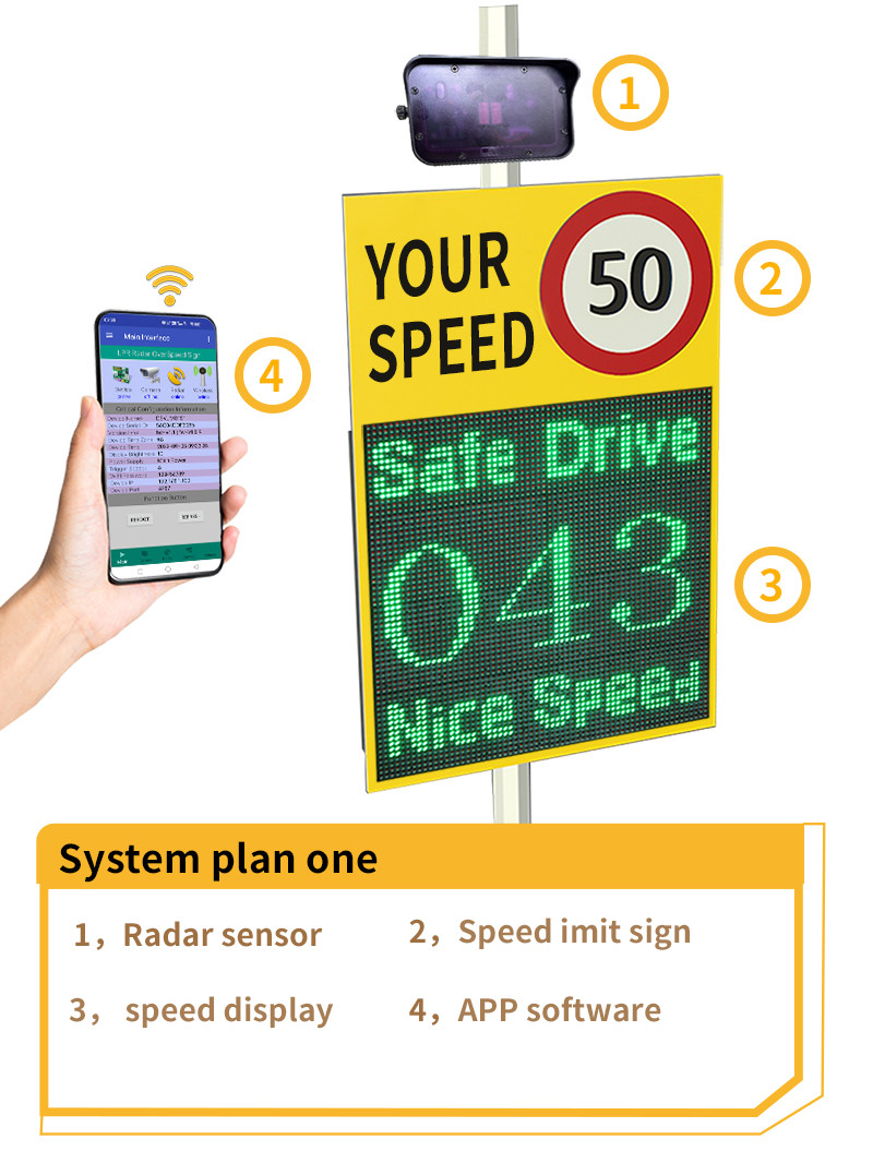 Speed Limit LED Display VMS Radar Signs with S485 CE and FCC Certified