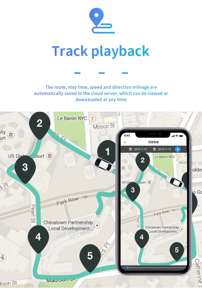Anti Theft Car GPS Locator 10m Vehicle Management Transportation