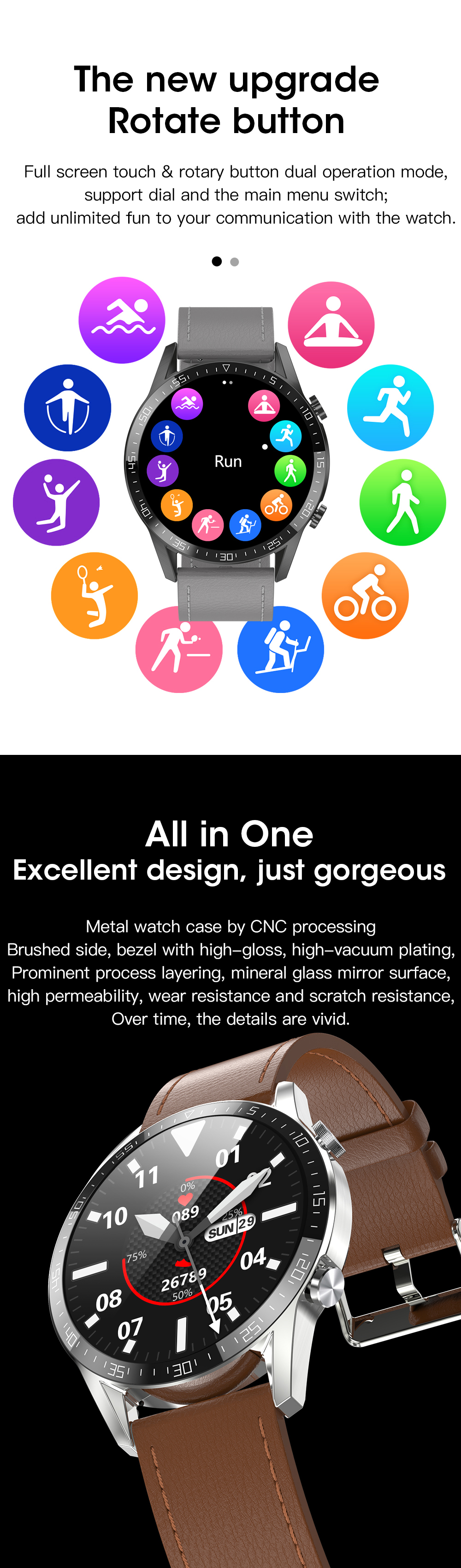 290mAh Full Touch Smartwatch For Adults Smart Wearable Silicone Watch