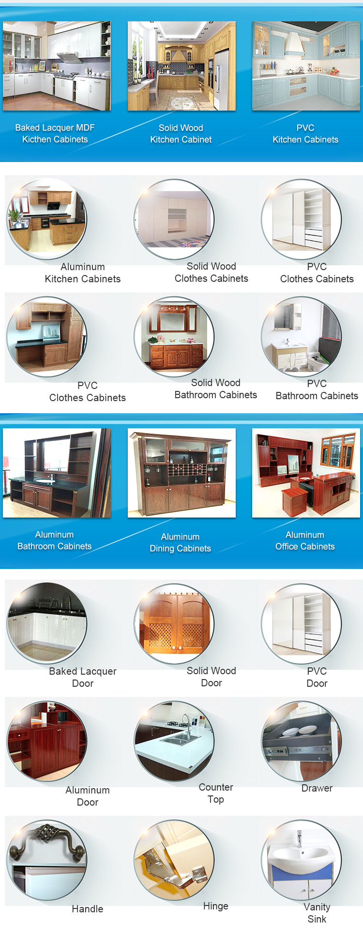 Plastic Pvc Design Bedroom Wardrobe