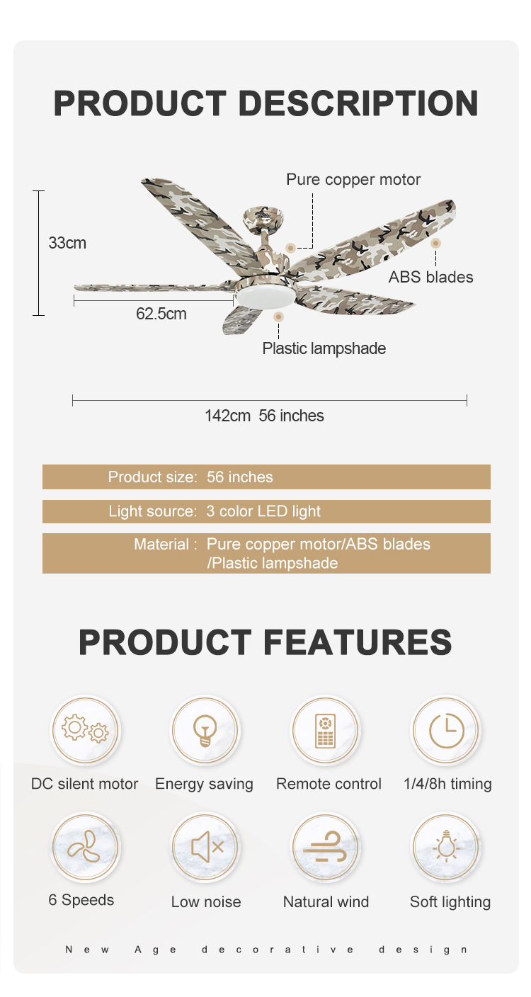56 Inch Ceiling Fan with Dimmable LED Lighting and 5 ABS Plastic Blades from 1stshine