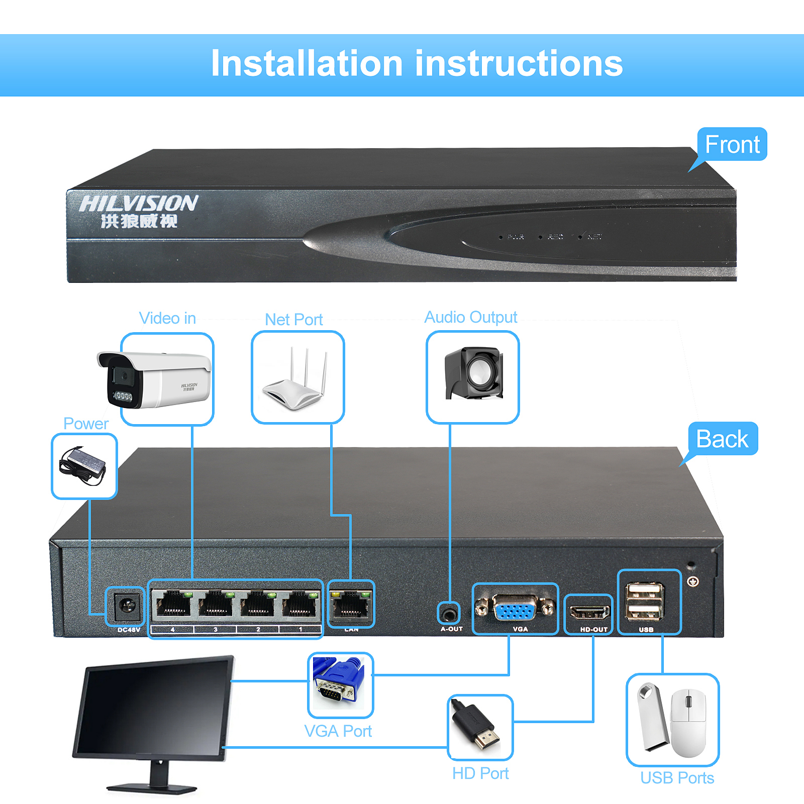 Imaging C2250TQ-10C 5MP Indoor Outdoor Security Camera For Enhanced Surveillance