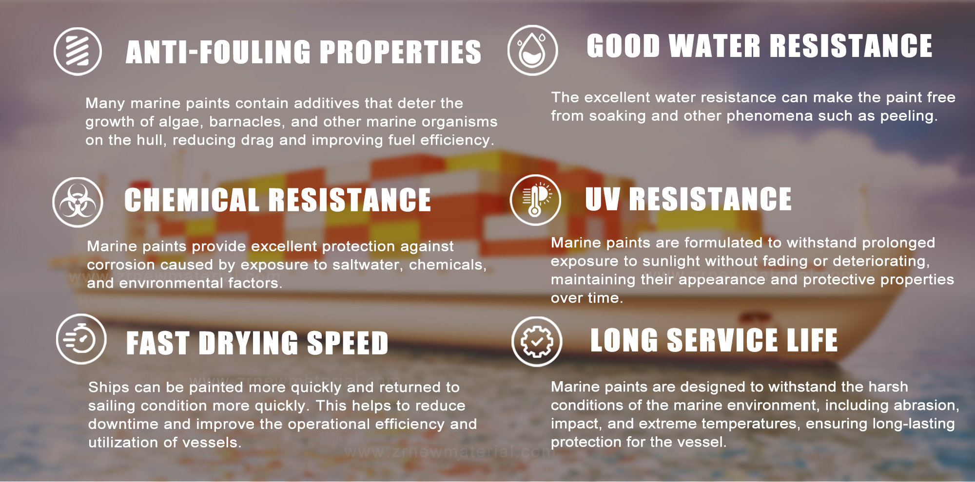 Customized Colors Marine Anti Fouling Paint For Boats Chemical Resistant