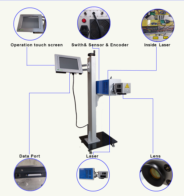 1mm Co2 Laser Printing Machine , 10w Laser Marking Machine SGS Certification