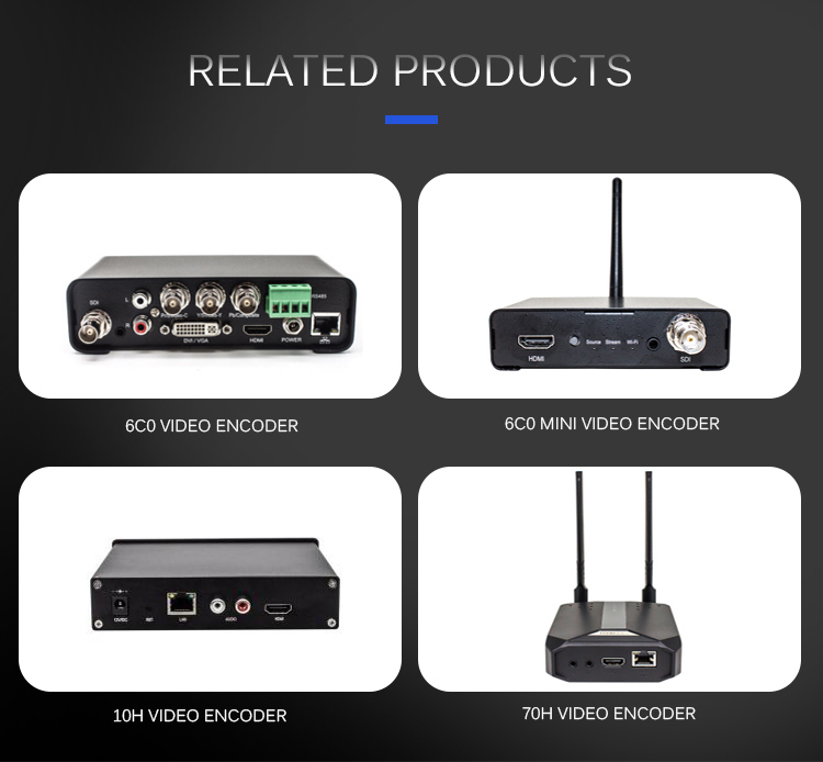 WiFi SDI Video Encoder Maximum Support for 1080p60 Video Resolution for Market in 2020