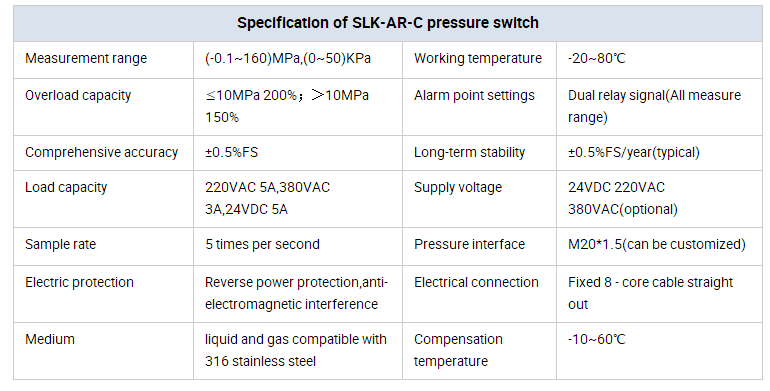 high pressure digital vacuum pressure switch