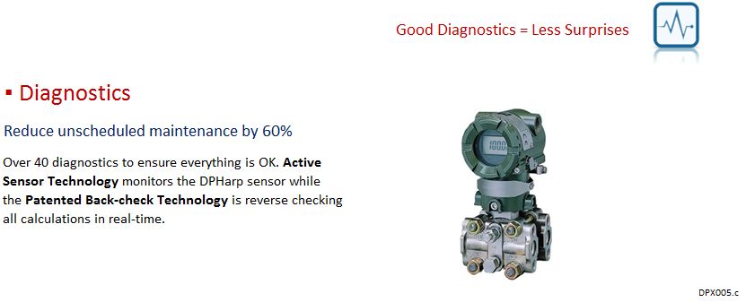 DPX005.c