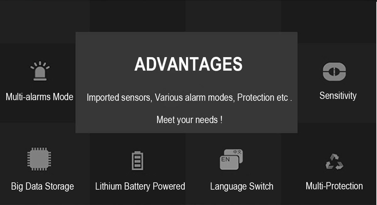 Ms500 Portable Multi Gas Detector Universal 5 In 1 Hand Held For Coal Mines