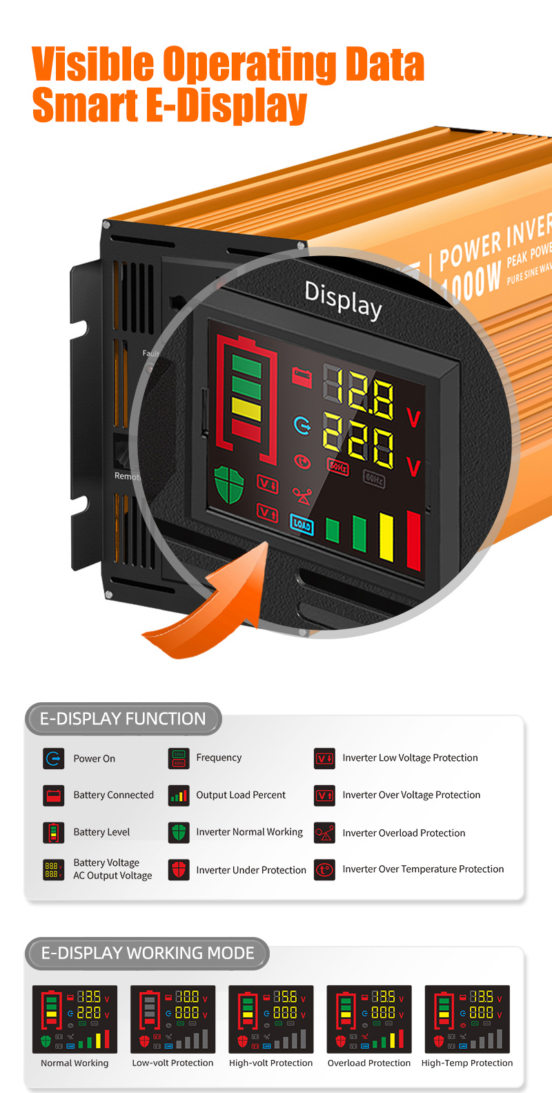 ROHS 12v Dc To 110v 220v Ac Off Grid Pure Sine Wave Power Inverter 1000W