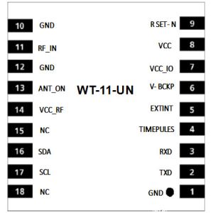 4800bps-921600bps High Sensitivity GPS Module with GNSS and GLONASS