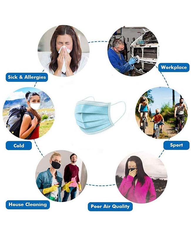 3 Ply Dispsoable Face Mask Earloop Surgical Mouth Mask Anti Pollution