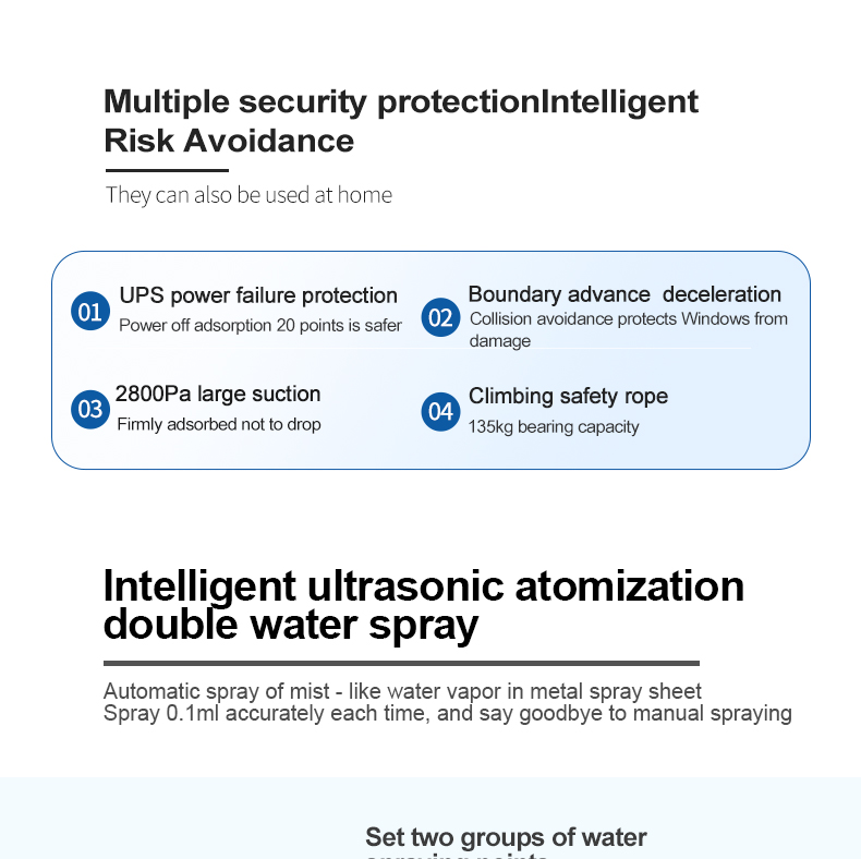 Household Smart Home Cleaning Appliance with Dual Water Spray Function and 500mAn Battery