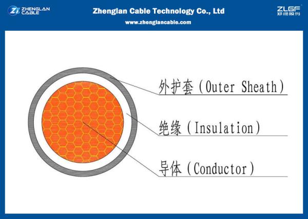 0.6/1KV Low Voltage Single core Power Cable (Unarmoured) , PVC Insulated Cable
