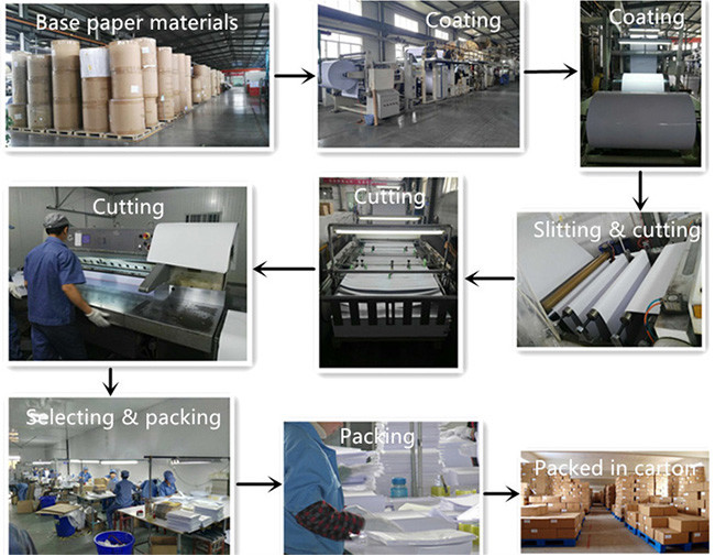 Paper Pulp Inkjet Printing 200g High Glossy Photo Paper