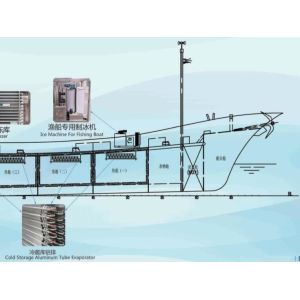 3000kg/24h Automatic Ice Maker Machine With Anti - Swing Design Of Water