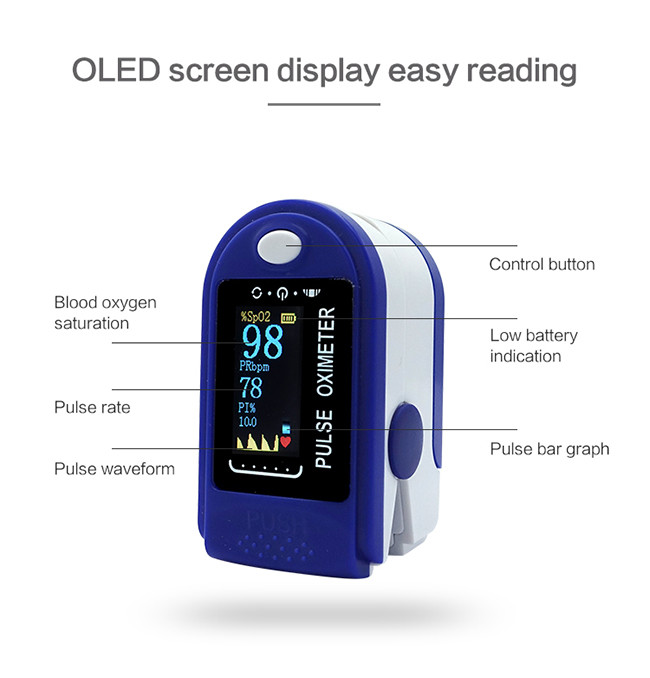 Home Hospital OLED O2 Saturation Tester Mini Oxygen Blood Level Tester