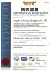 Helith Technology (Guangzhou) Co., Ltd. Certifications
