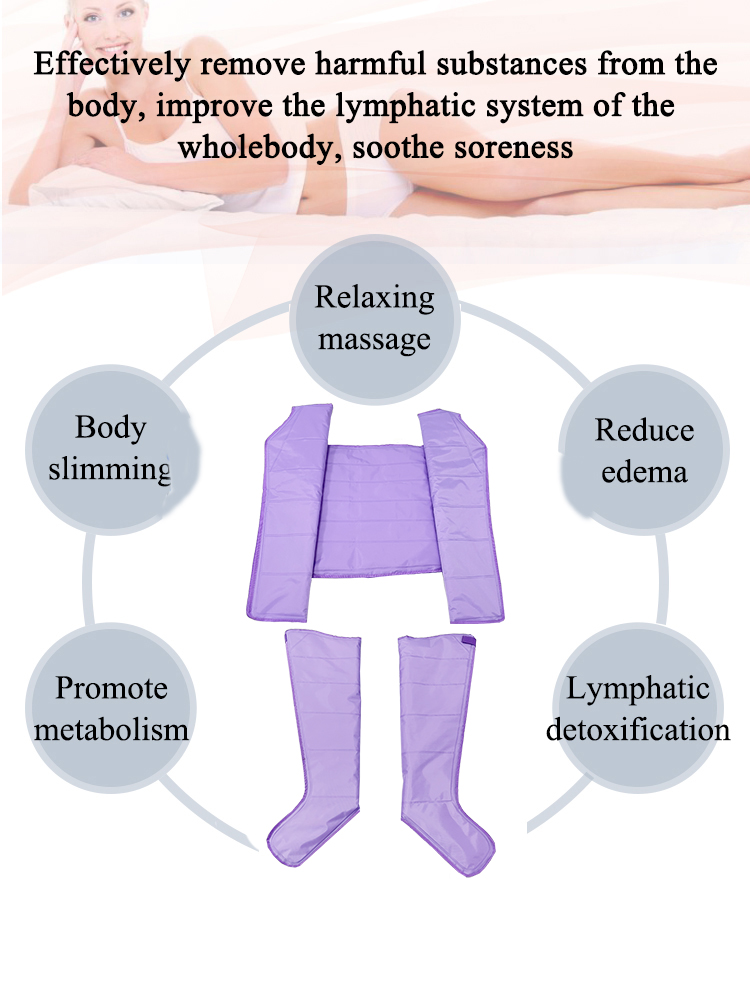 Infrared Sports Recovery Lymphatic Drainage Massage Device With Pressotherapy Suit