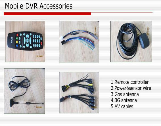 H.264 compression Double SD card 3G remote mobile FREE CMS for bus & school bus