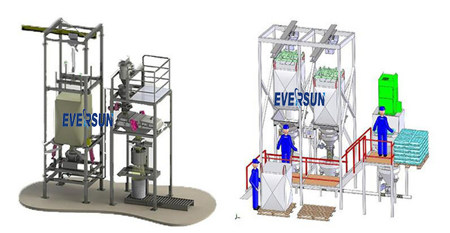 Carbon Steel 1000kg Bulk Bag Unloader FIBC Discharge Station For Seed Fertilizer